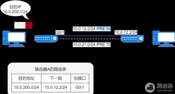 聚焦榜单风云｜权威解读末日血战博士全服排名！手游爆点情报