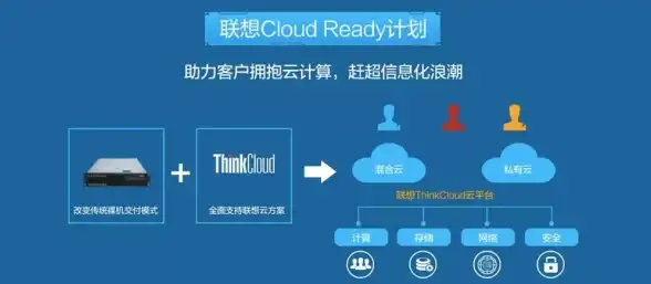 高效远程运维 教你一键重启新加坡VPS服务器 命令实操指南】