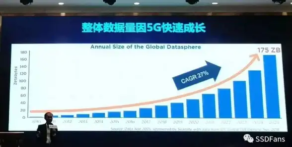 联机警示｜战地4服务器切换防坑指南—安全技巧速递】