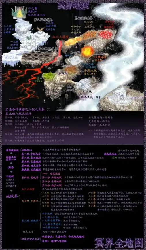 权限设置🔑qq空间怎么调整访问权限操作说明