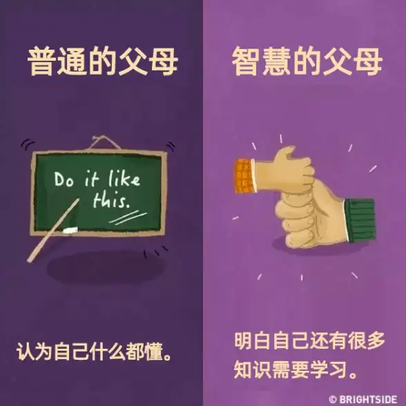 双网络,高速连接-GTT与TeliaCarrier双网络冬邦云美国服务器体验