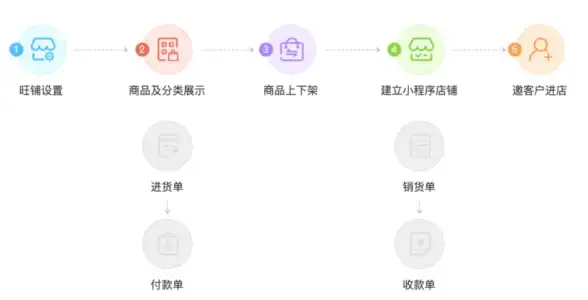 邮箱故障📧qq邮箱打不开常见问题与快速修复技巧