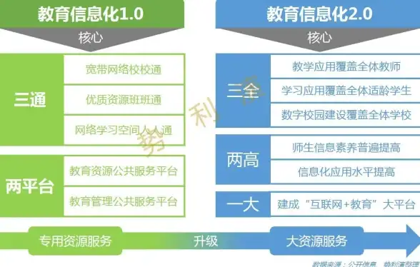 实用指南｜掌握合规iTouch存量下载新招—运营必看！行业策略】