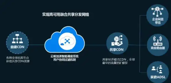 网文热议｜小说停服危机深度剖析—风险揭示与稳妥应对技巧｜聚焦行业动向