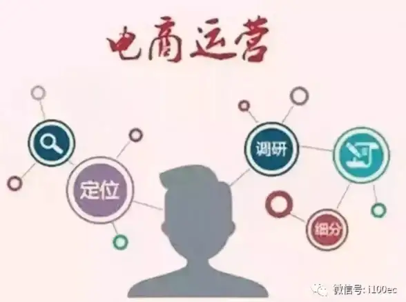 奇遇探索✦宝箱攻略✦实用技巧｜家园异星与猎人》宝箱全解析+解锁秘笈揭秘！