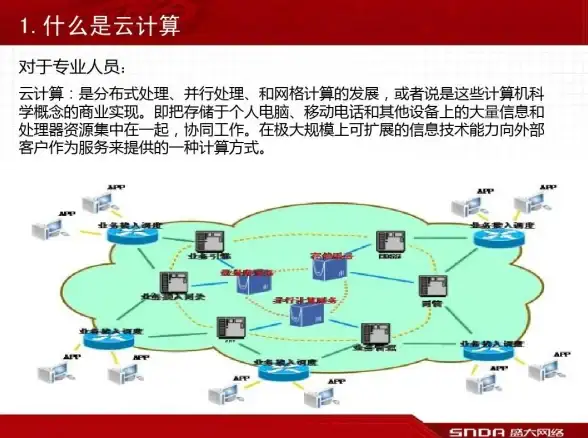 日本VPS体验🌏住宅IP揭秘｜莱卡云双ISP VPS实测：真住宅IP还是营销噱头