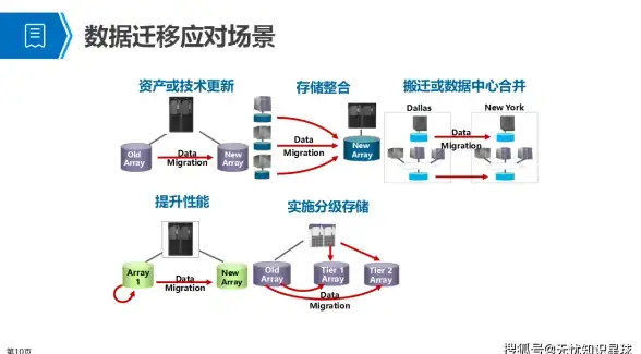 PbootCMS 换行标签 实现给PbootCMS增加br=1换行标签的方法