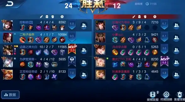 云计算,高速网络-茂名电信云基础设施，大带宽服务升级指南