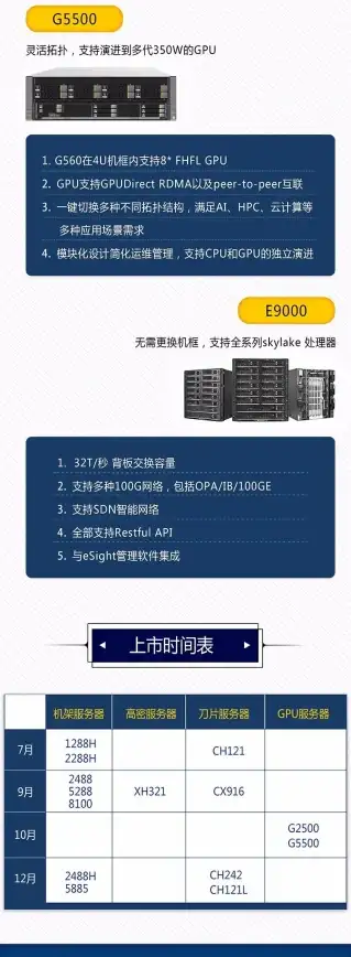 JSON处理 引号去除 如何从JSON密钥中删除引号？