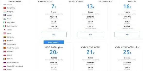 CDN,网络加速-鹏博士网络在钦州ABXCDN CDN中的作用