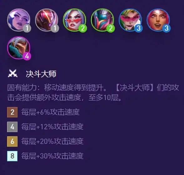 飞鸿直升机✦战场利器✦操作秘籍✦深度剖析现代战舰必备技能！
