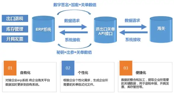 游戏攻略🔥神仙道快速提升打王母经验技巧详解