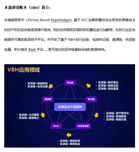 CDN接入,多运营商-辽阳机房多运营商CDN接入方案详解