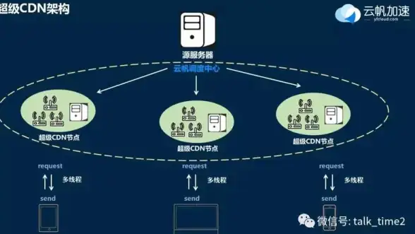 硬件推荐🎮显卡性能天梯图2024全解析与选购指南