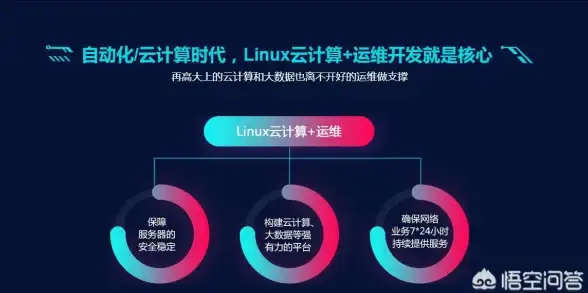 Redis事务 正确关闭 关闭Redis事务的正确方法，如何安全地终止redis的事务