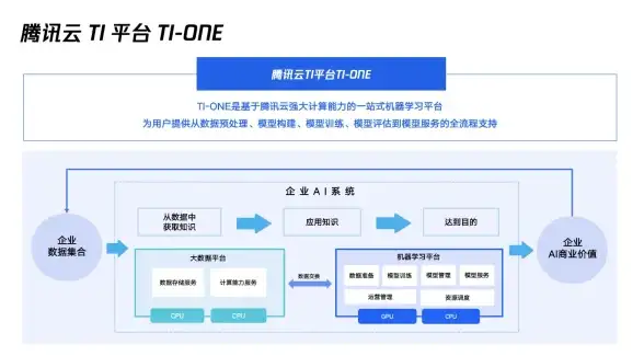 聚焦｜深度聚焦博客源码优化&安全警示—高效加固】互联网性能安全热点