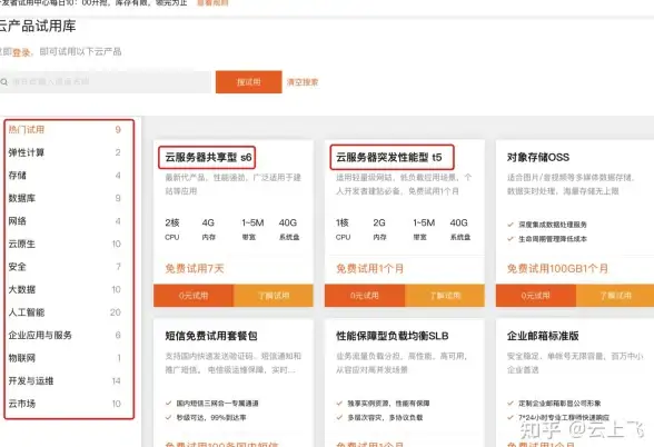 Oracle报错 会话池故障修复 ORA-24485:远程处理Invalid attributes in session pool authentication handle
