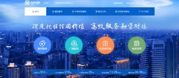 动作🔥攻略🔥技巧 真三国无双起源崩狱天堕最佳武艺搭配指南
