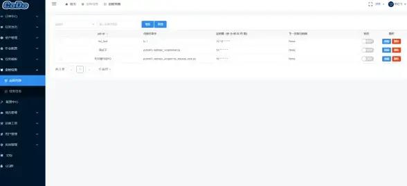 游戏攻略✦速通技巧✦必看 高效速通《原神》斥逐驱散恶客第4关全攻略！