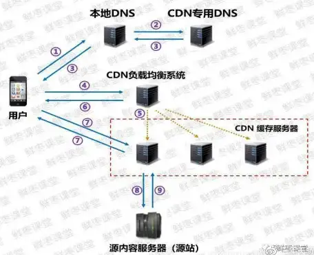 奇幻×传奇×揭秘 剑网3》蛮人志异故事背景及人物深度解析