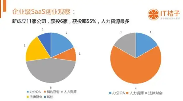 生存挑战✦必看攻略✦轮胎进阶 冰汽时代：最后的家园》轮胎升级与玩法全解析