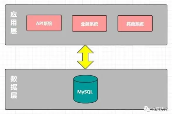 关联玩家乐享时刻 网络安全必读｜网络优化专栏】热议升级！刀剑英雄服务器质量投诉全面解读