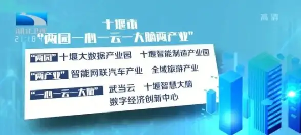Nginx 超时时间设置无效原因分析与宝塔面板解决方法