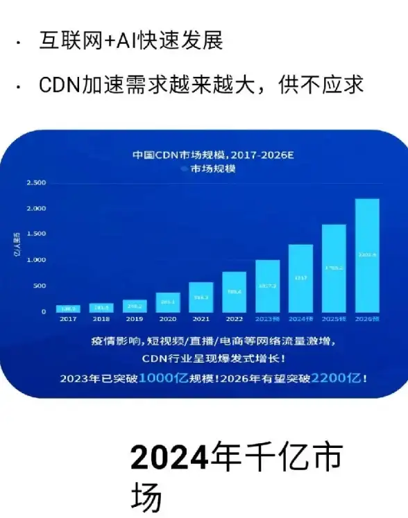 【全新实用技巧】点击速查！源码天空下载高效指南—IT提升必备秘籍