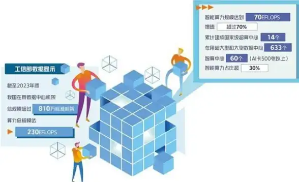 热门活动🌙福利来袭｜花亦山心之月》限时免费兑换码等你领取