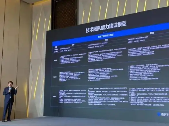 科技教育,加速优化-科技网教育网黄石CDN访问速度提升技巧
