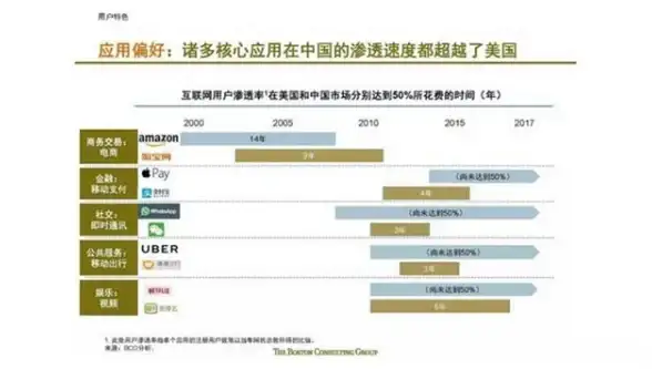 赛事🔥战绩奖励 王者荣耀赛季S25结束时间及丰厚奖励说明
