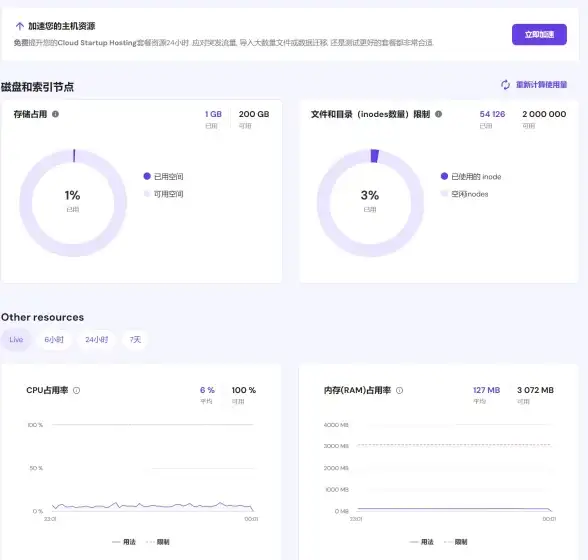 🔥潮流爆款🔥联动狂欢🔥深度剖析《DNF手游》2024必胜客周边设计亮点曝光！