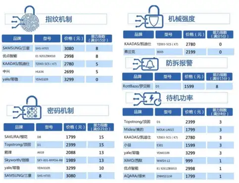 住宅IP优势🌎高性能推荐｜lisahost美国住宅IP：解锁卓越VPS新选择