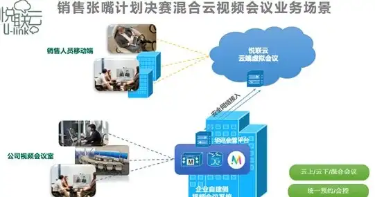 最新云建站⚡全网实操揭秘｜台湾VPS建站提交百度全流程指南☑网站优化