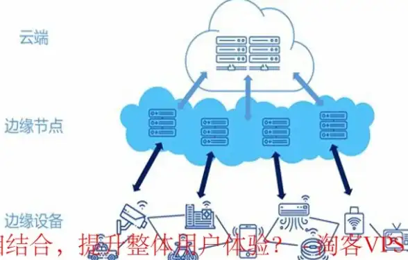 ORACLE报错 主键问题 ORA-02441:解决Cannot drop nonexistent primary key 故障修复与远程处理