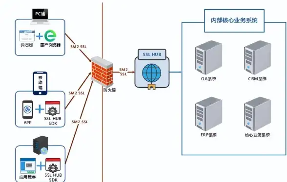 VPS推荐 IP切换 RackNerd美国VPS，价格实惠支持一键更换IP地址