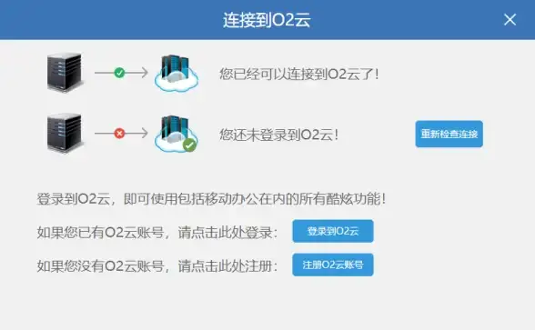 Oracle报错 日志组故障修复 ORA-01515:error dropping log group string:no such log 远程处理