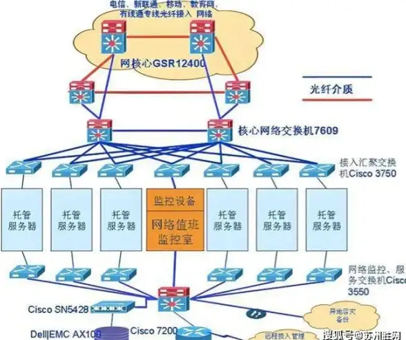 服务器集群速览｜安全部署技巧大公开｜日本VPS运维合规指南】高效必读提醒