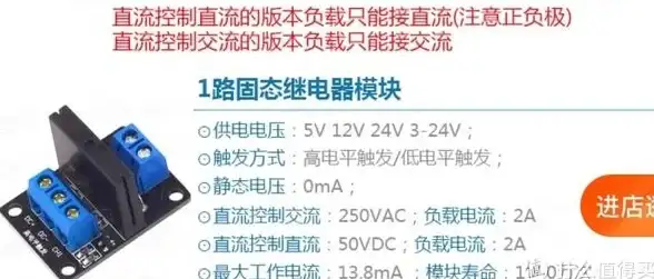 高速网络 全球解锁｜tmhhost云服务器，CN2 GIA+CUII专线，畅享全球业务