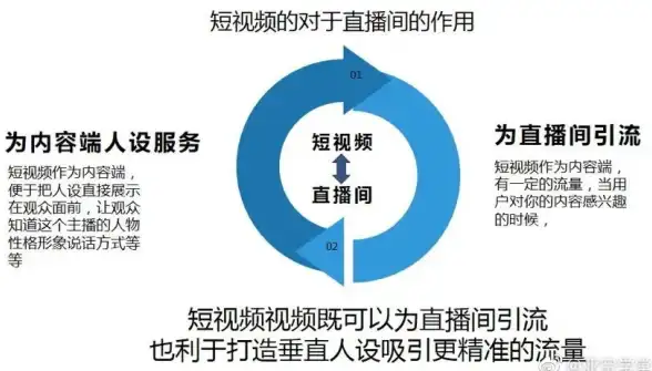 CDN优化,网络流畅性-科技网教育网在茂名多连接CDN下的流畅性