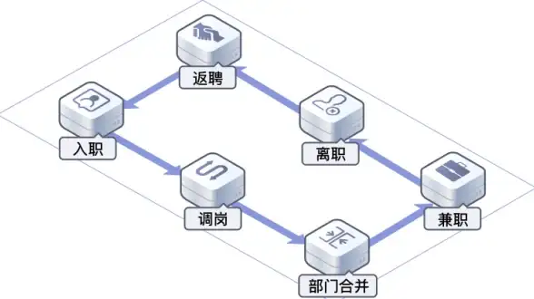 jQuery 正则表达式 使用jQuery正则表达式实现字符串过滤与分割的方法