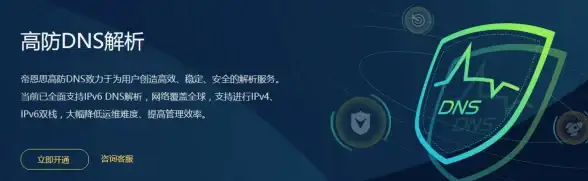 高防御力🛡极速网络｜Zorocloud美国CN2 VPS，企业级安全保障，限时6折特惠