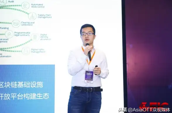 数据库|美味水果 MSSQL：果然甜美，多彩缤纷，MSSQL是什么水果好吃