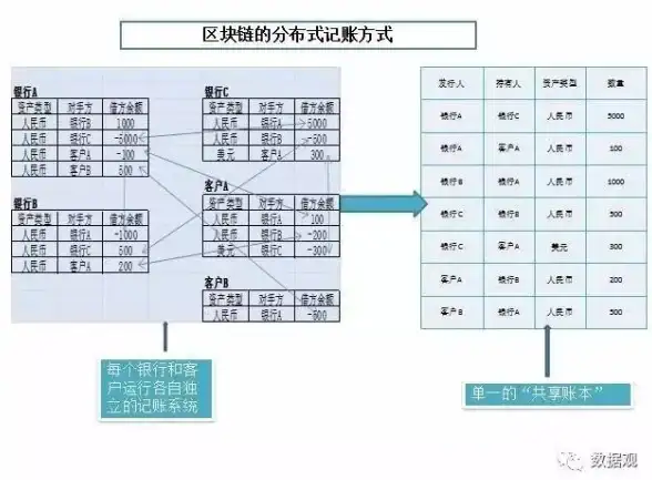 高防带宽,江苏节点 蓝海科技高防带宽江苏节点全解析