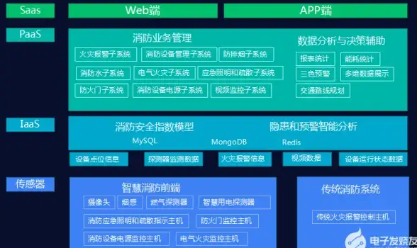 场景助力｜电商智能弹窗实战技法大揭秘—聚焦ASP推荐优化【行业洞察】