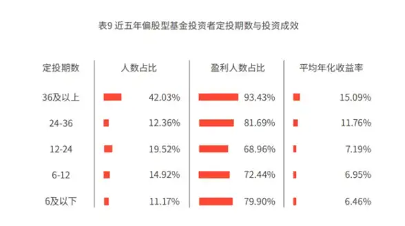 游戏攻略🔮升级技巧🔥神仙道一级升级内丹需求详解