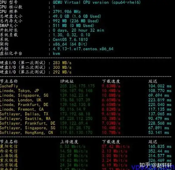 Oracle报错 故障修复 ORA-24366服务句柄设置migratable user handle导致远程处理异常解决