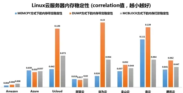 【机器视觉革新】空间双线ASP解构与深度启示—智能感知新视角