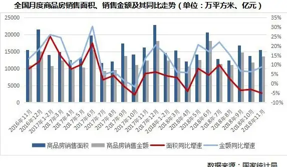 安全防护加码—高防护级别 海外服务器租用助力网站抗攻击能力提升—服务器安全优化