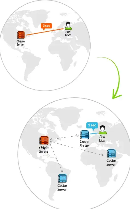SQL数据库|数据类型规范 MS SQL Server 2000 系统数据类型的标准用法解析
